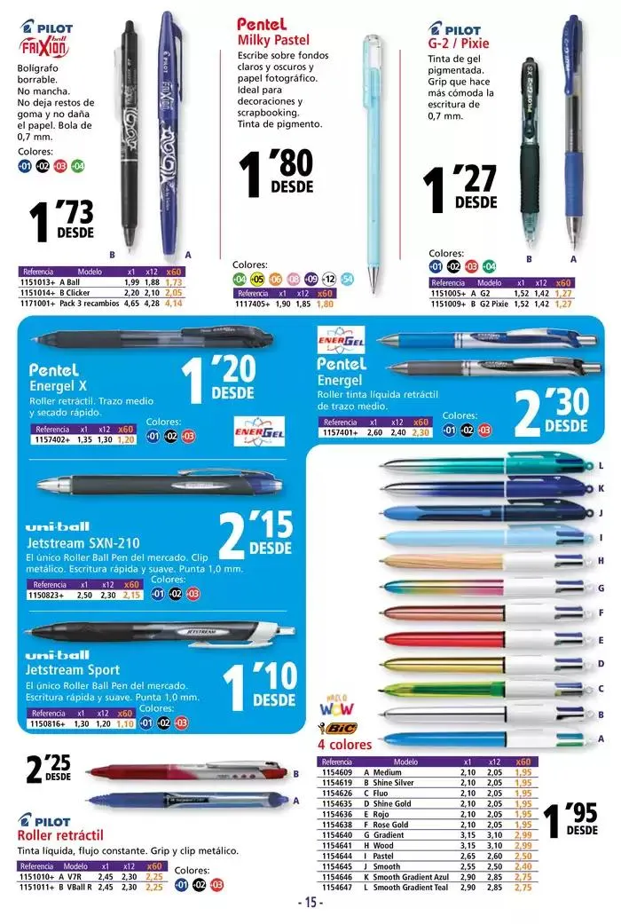 Catálogo de CATÁLOGO EMPRESAS Y PROFESIONALES 8 de mayo al 15 de octubre 2025 - Página 15