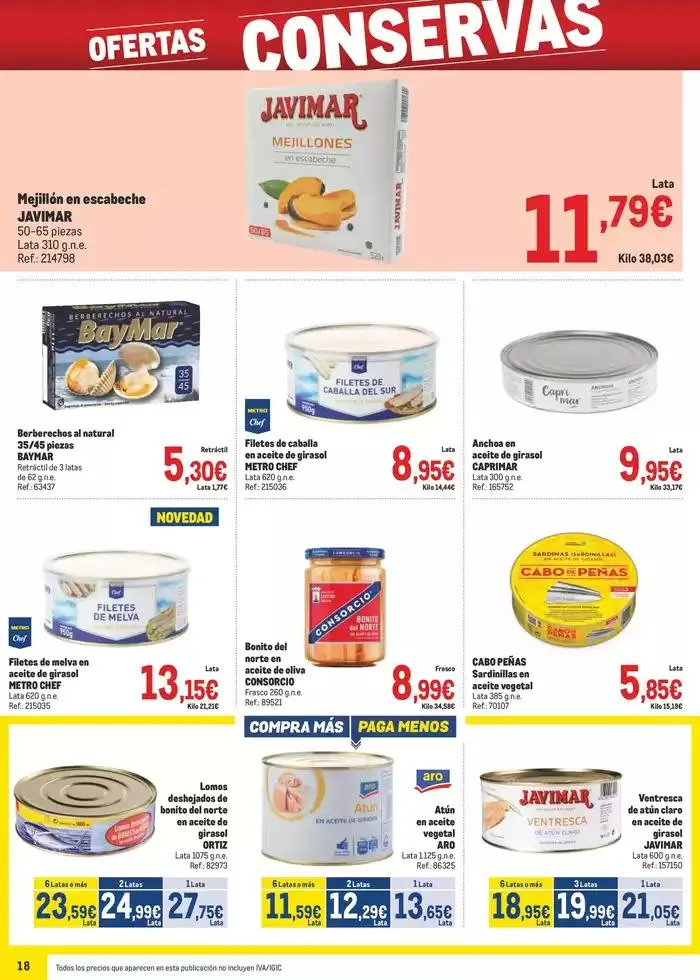 Catálogo de Makro Precios Canarias 5 de mayo al 1 de junio 2025 - Página 18
