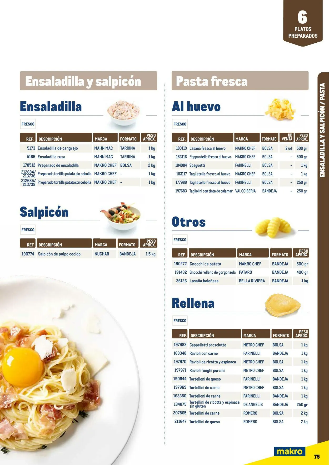 Catálogo de Makro Oferta actual 7 de julio al 31 de diciembre 2023 - Página 75