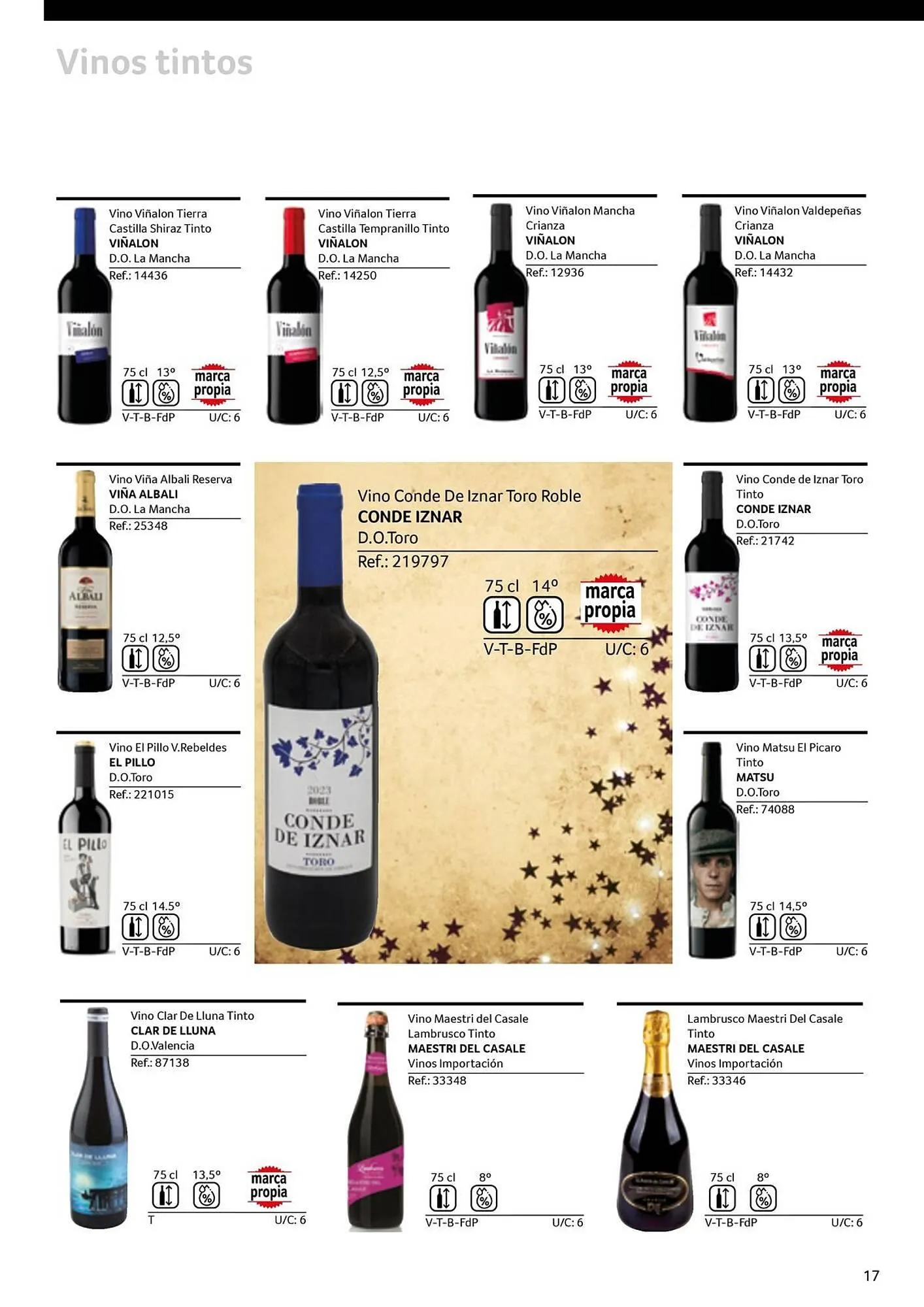 Catálogo de Folleto GM Cash & Carry 30 de septiembre al 31 de diciembre 2025 - Página 17