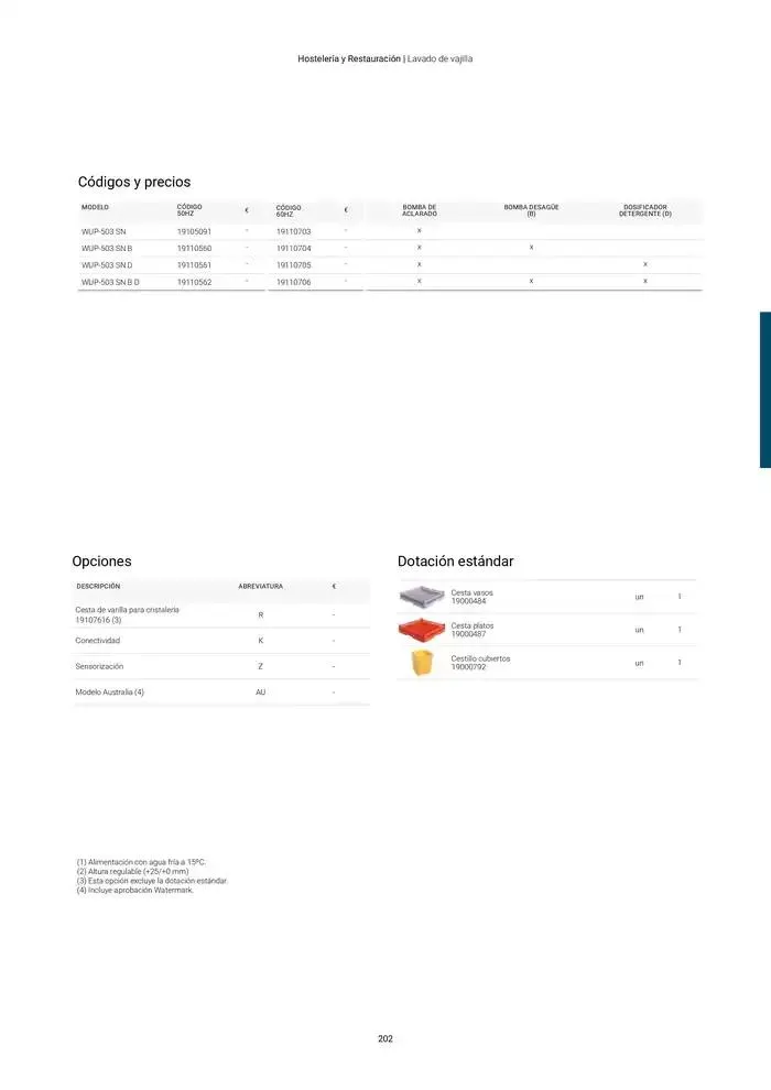Catálogo de Catálogo Hostelería y Restauración 3 de marzo al 3 de junio 2025 - Página 203