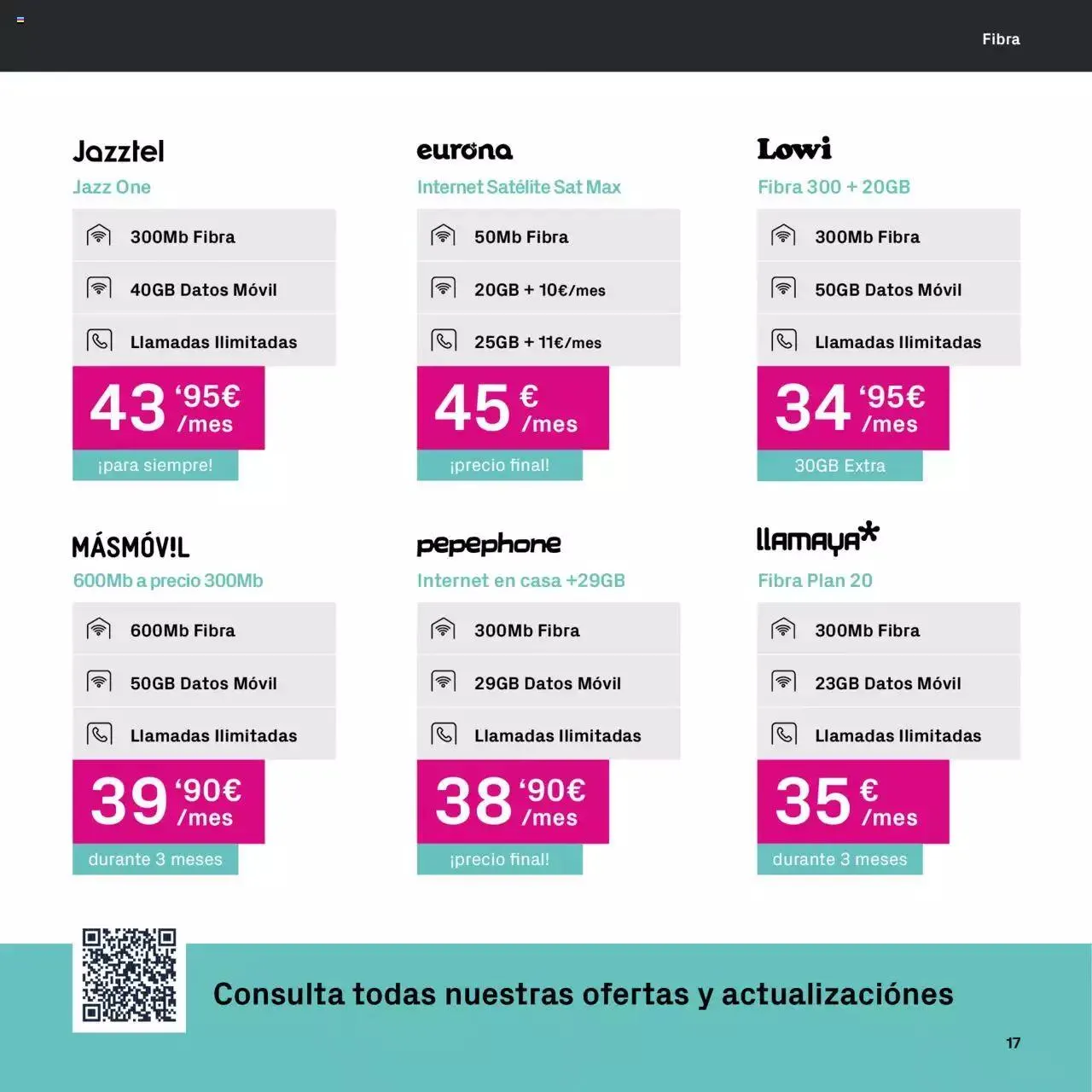 Catálogo de The Phone House folleto 20 de abril al 31 de diciembre 2023 - Página 17