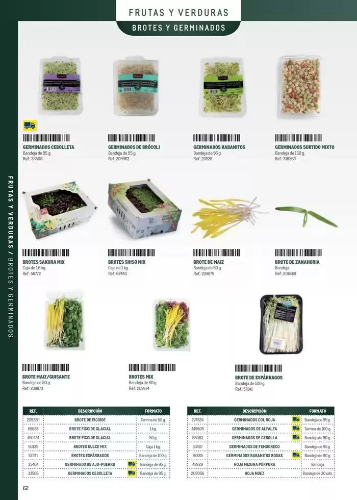 Catálogo de La mejor calidad y surtido para tu restaurante 8 de abril al 31 de diciembre 2025 - Página 62
