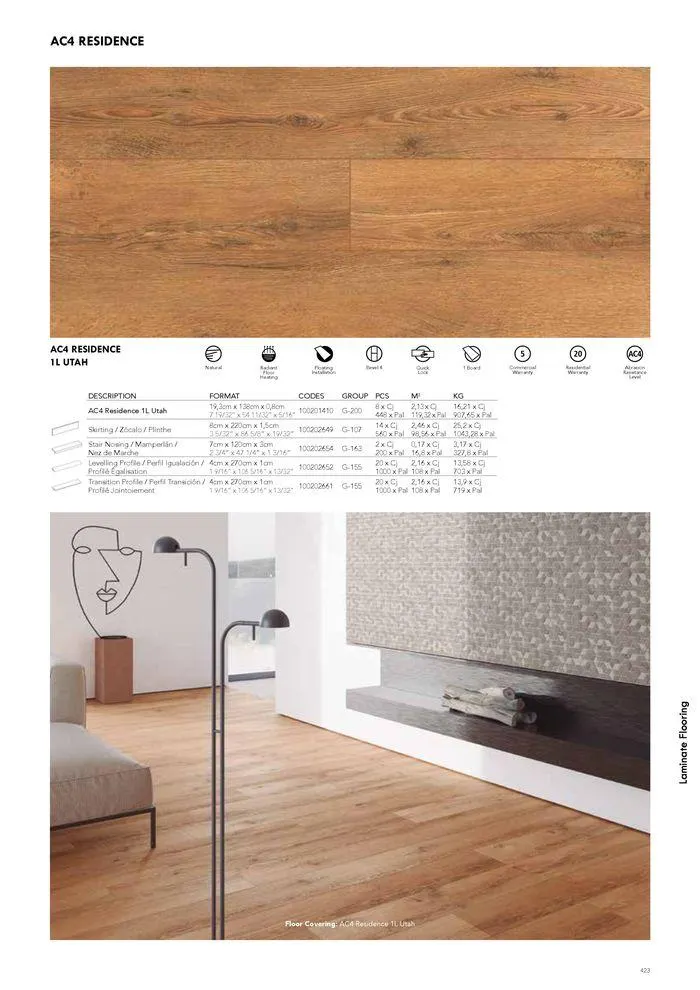 Catálogo de General Catalogue 2024 22 de mayo al 1 de enero 2025 - Página 433