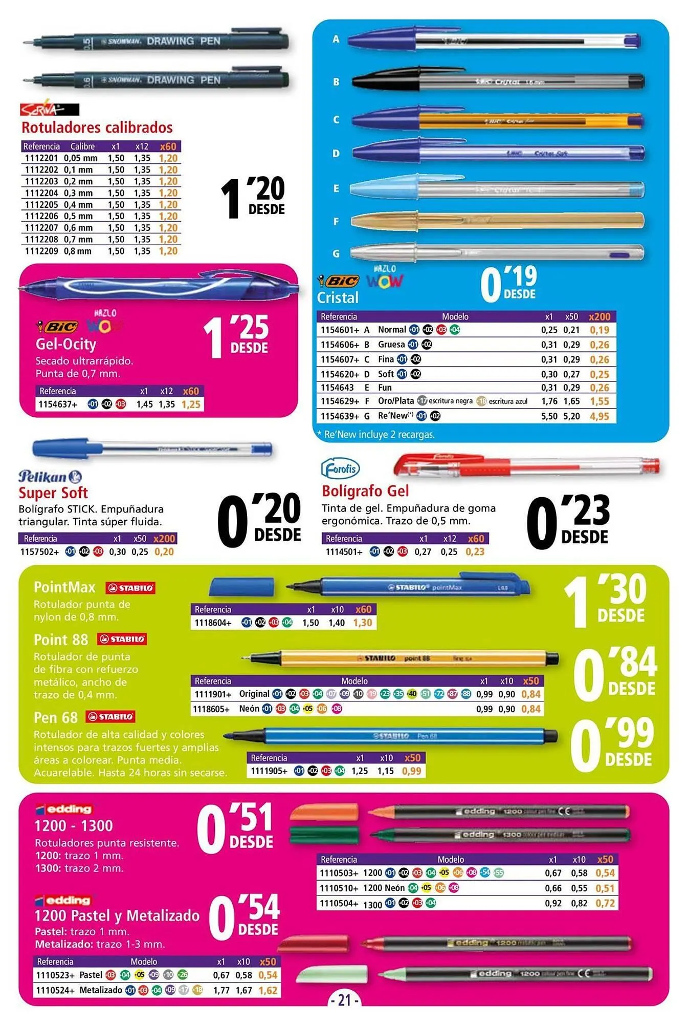 Catálogo de Catálogo Folder 9 de febrero al 5 de mayo 2026 - Página 21
