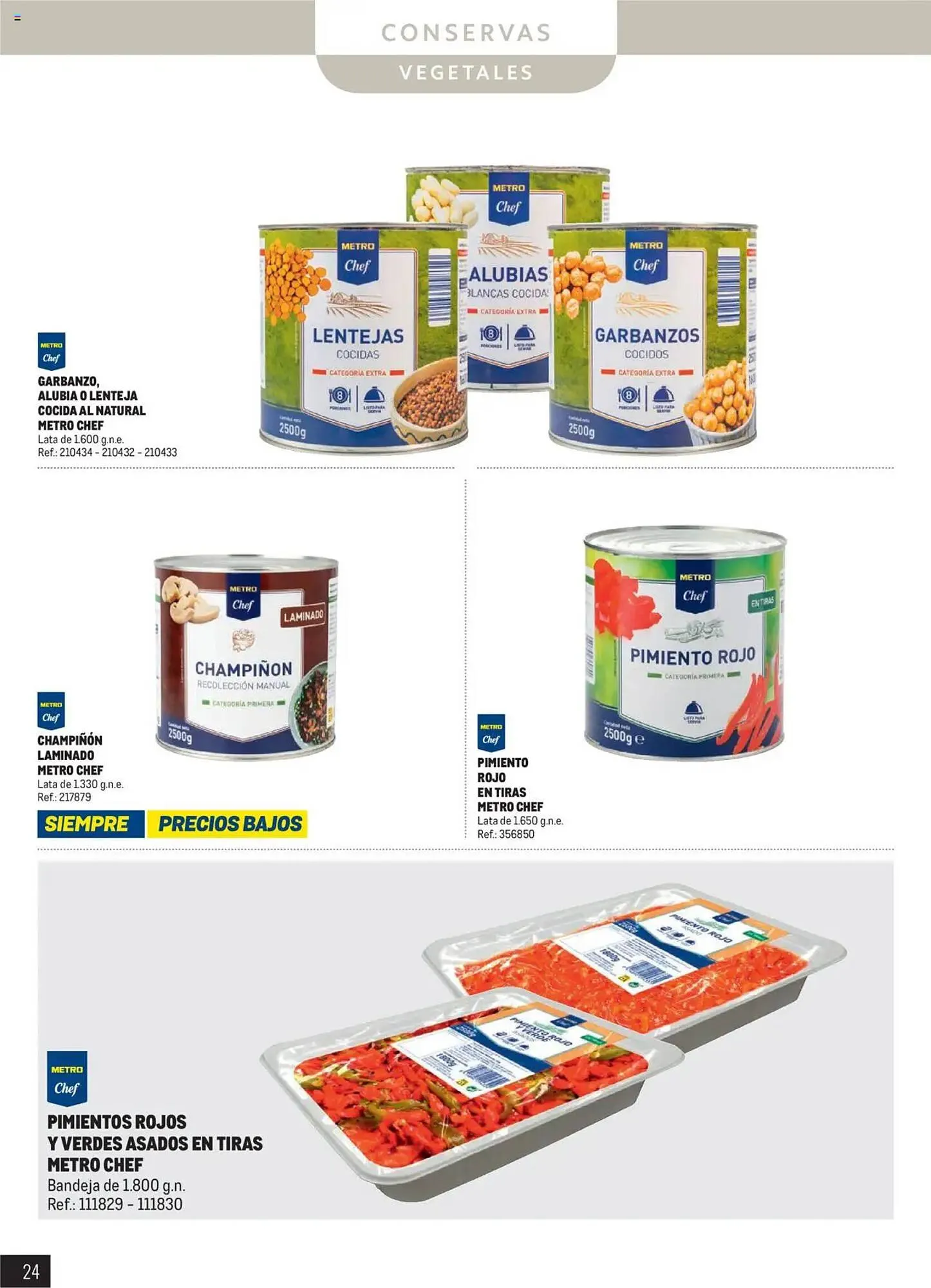 Catálogo de Folleto Makro 11 de junio al 31 de diciembre 2025 - Página 24