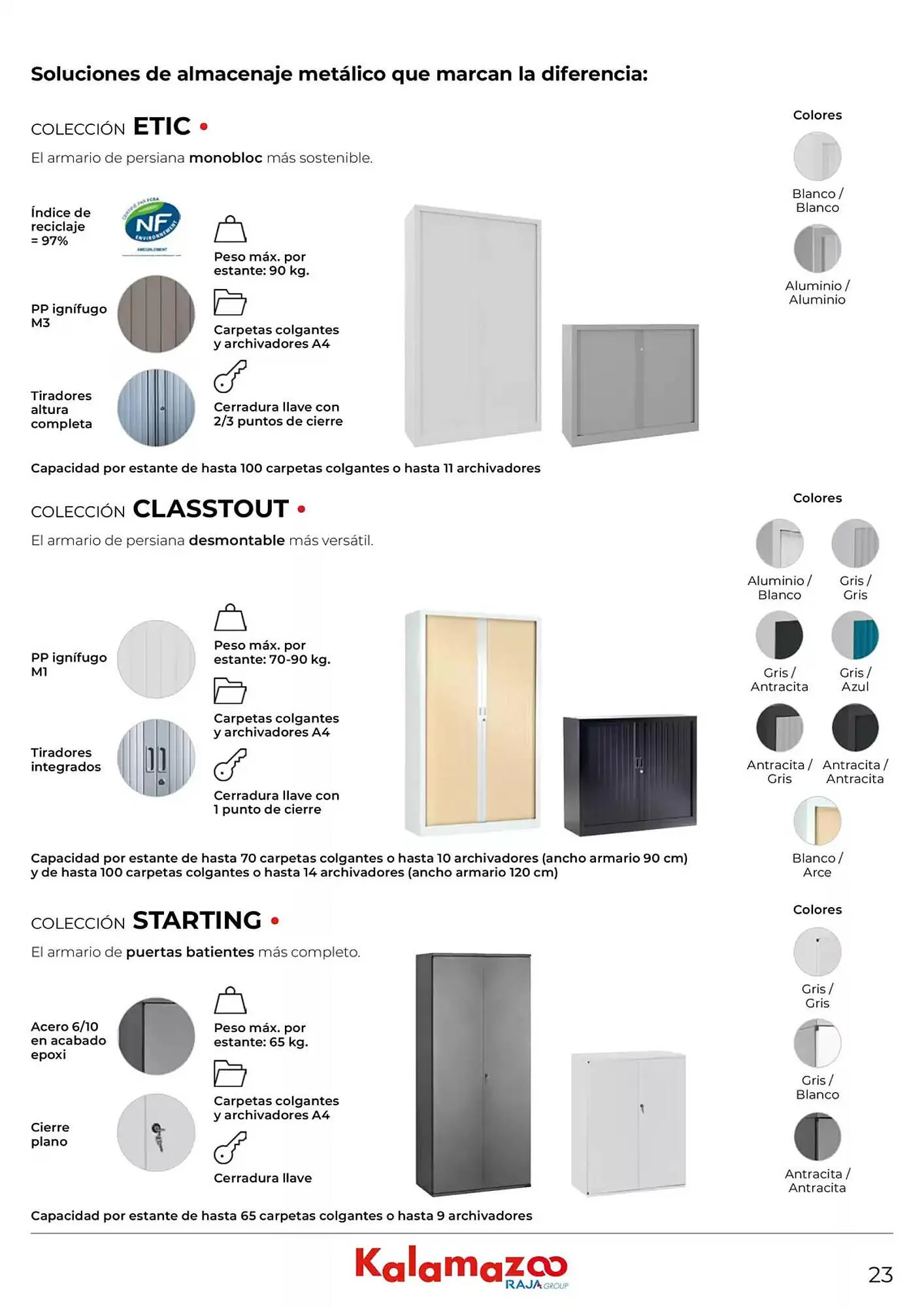 Catálogo de Folleto Staples Kalamazoo 27 de marzo al 31 de diciembre 2025 - Página 23