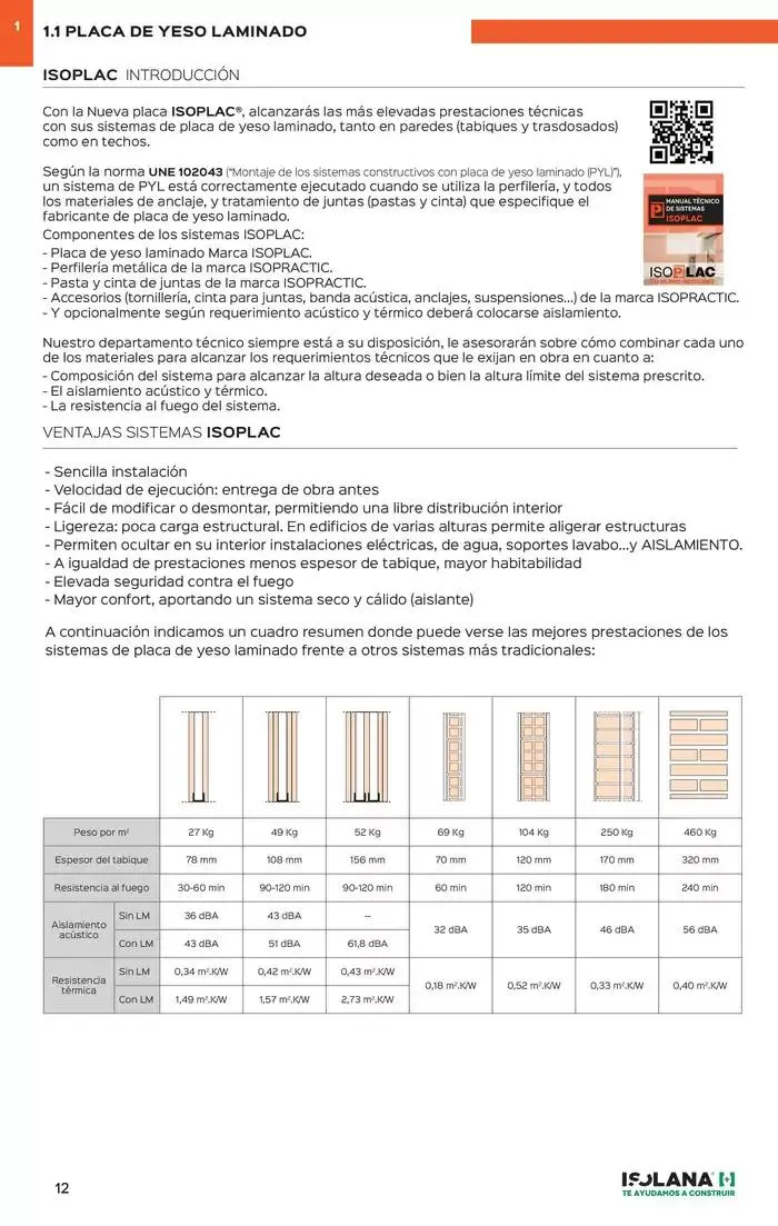 Catálogo de PLACA DE YESO LAMINADO – TARIFA ISOLANA 31 de marzo al 31 de marzo 2025 - Página 7