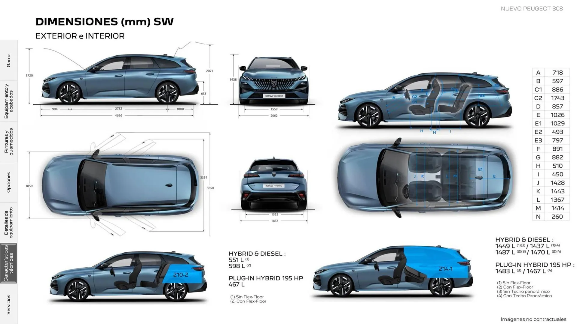 Catálogo de Folleto Peugeot 18 de diciembre al 31 de diciembre 2025 - Página 31