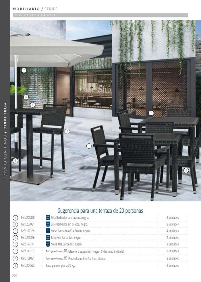 Catálogo de Equipamiento y suministros 23 de julio al 30 de noviembre 2024 - Página 306