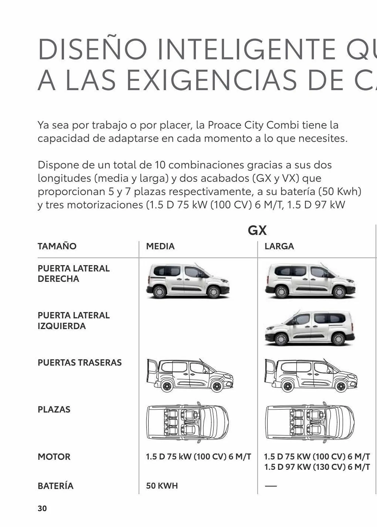 Catálogo de Folleto Toyota 8 de enero al 8 de enero 2024 - Página 58