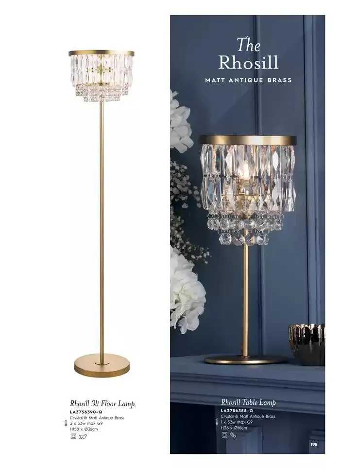 Catálogo de Lighting & Mirror Collection 12 de marzo al 31 de agosto 2025 - Página 197