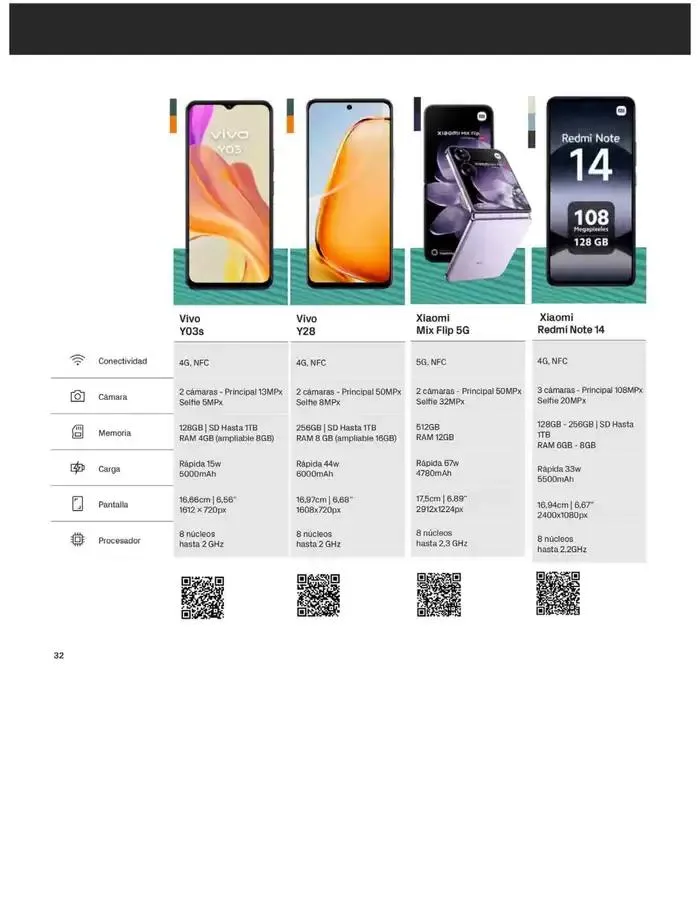 Catálogo de Solo por venir a PhoneHouse del 1 al 31 de marzo 4 de marzo al 31 de marzo 2025 - Página 32