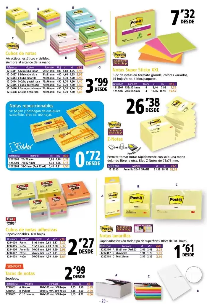 Catálogo de CATÁLOGO EMPRESAS Y PROFESIONALES 7 de febrero al 5 de mayo 2025 - Página 29