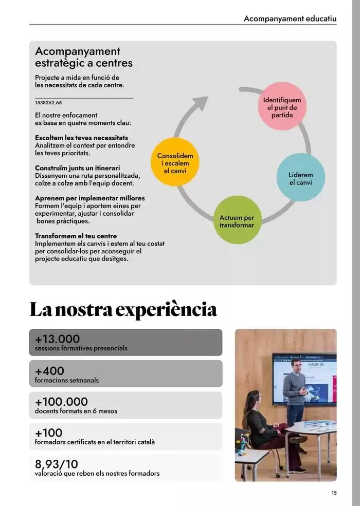 Catálogo de Catàleg Escolar 2025-2026 6 de mayo al 31 de diciembre 2026 - Página 17