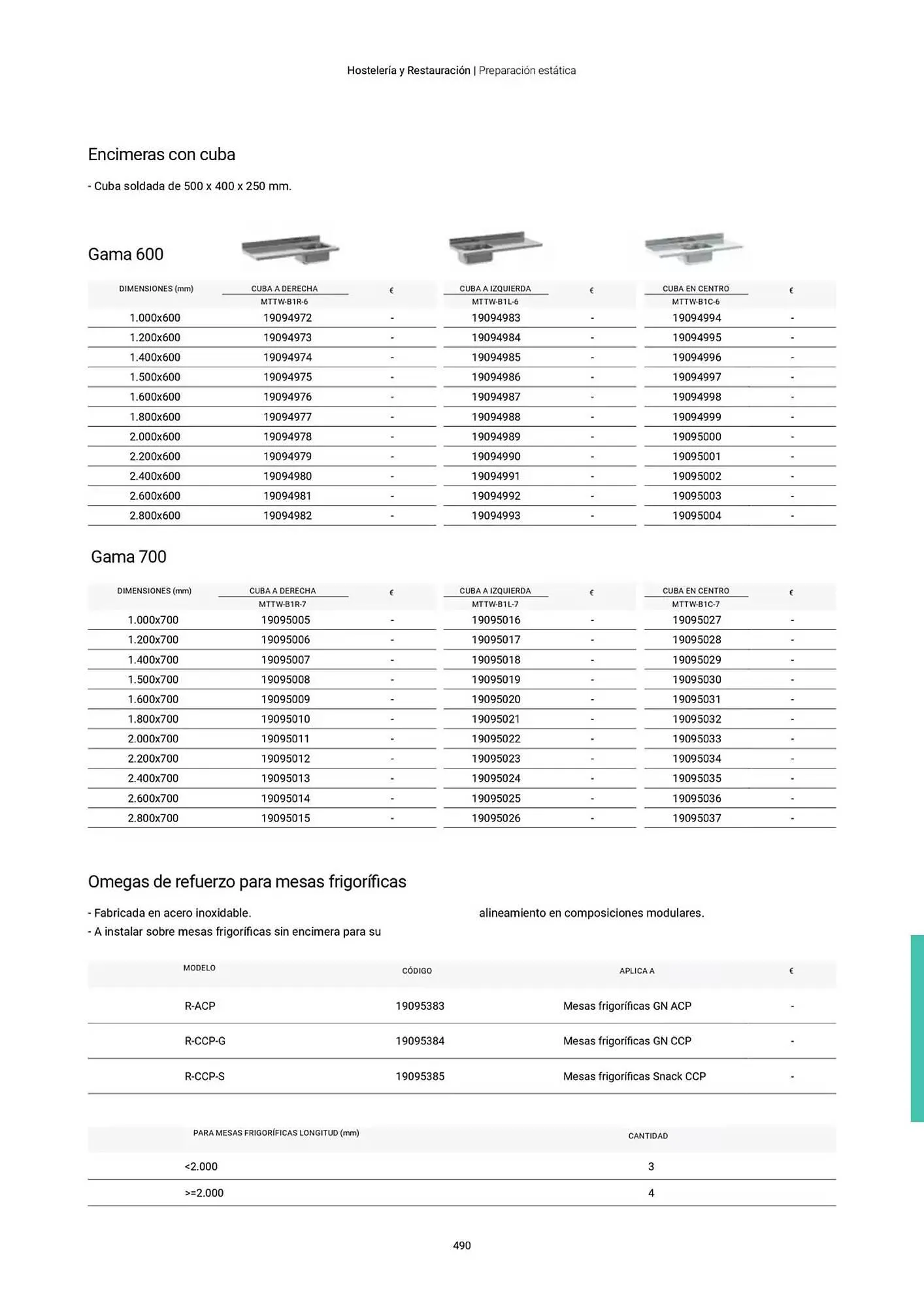 Catálogo de Folleto Fagor 3 de marzo al 1 de enero 2026 - Página 491