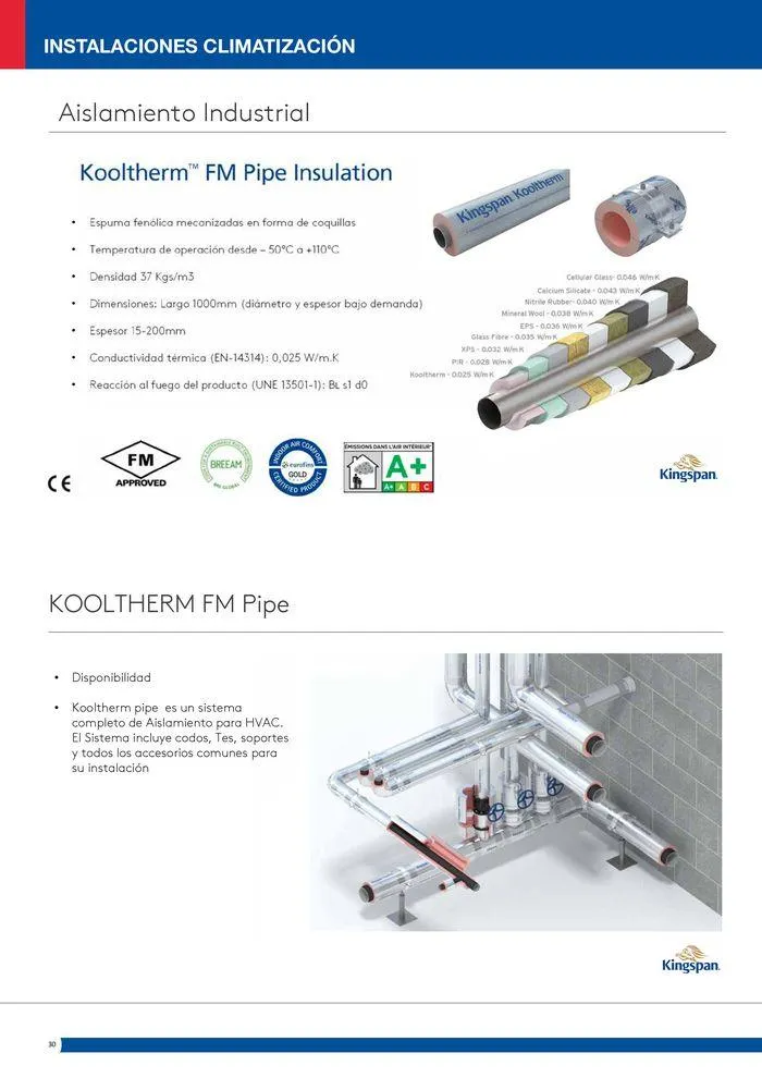 Catálogo de Catálogo Industria 2024-2025 4 de junio al 1 de enero 2025 - Página 30