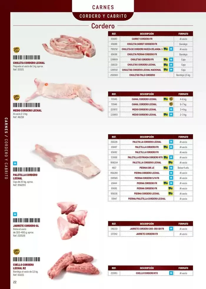 Catálogo de Especia Carta Prat 8 de abril al 31 de diciembre 2025 - Página 22