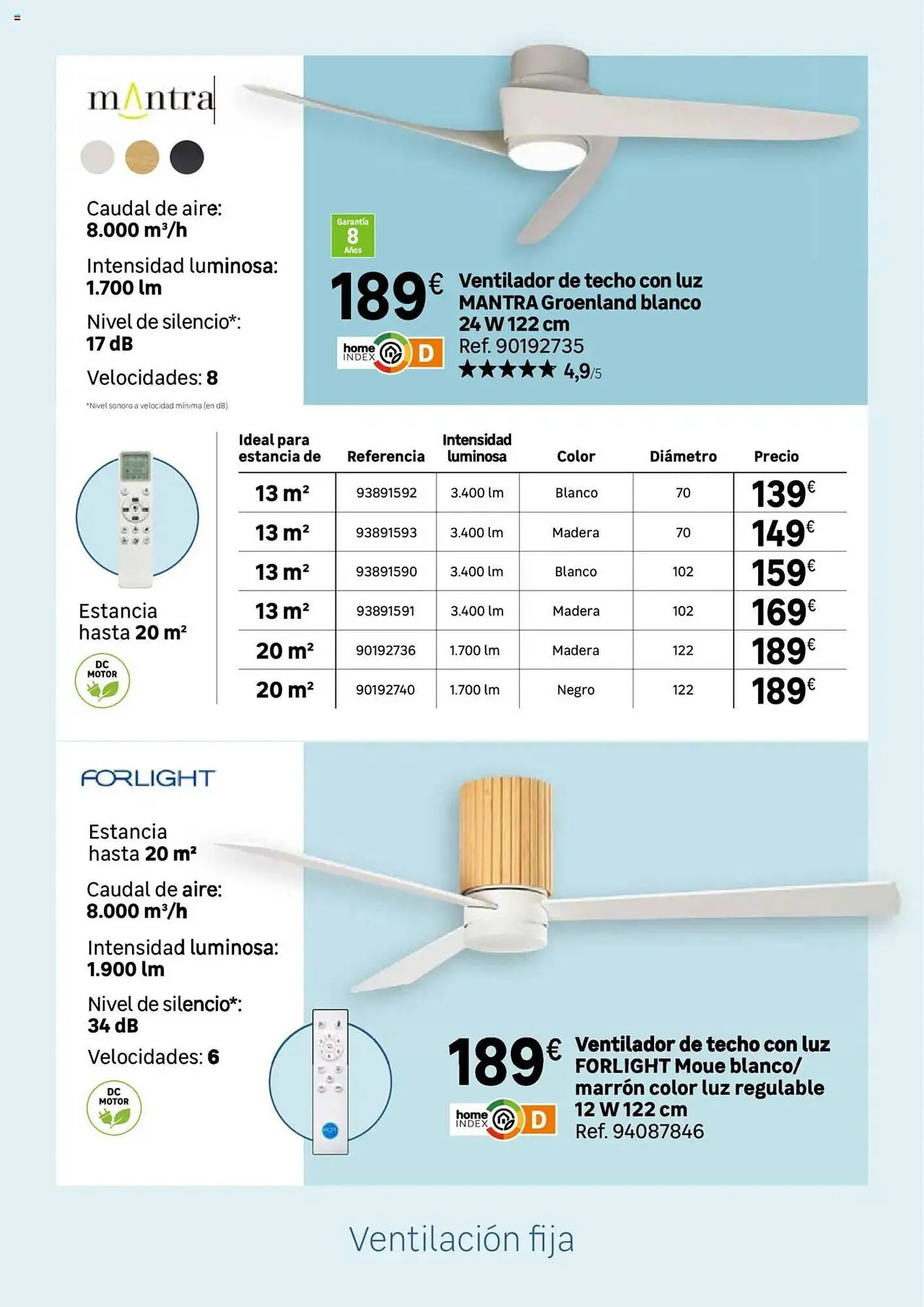 Catálogo de Folleto Leroy Merlin 24 de junio al 21 de julio 2025 - Página 116