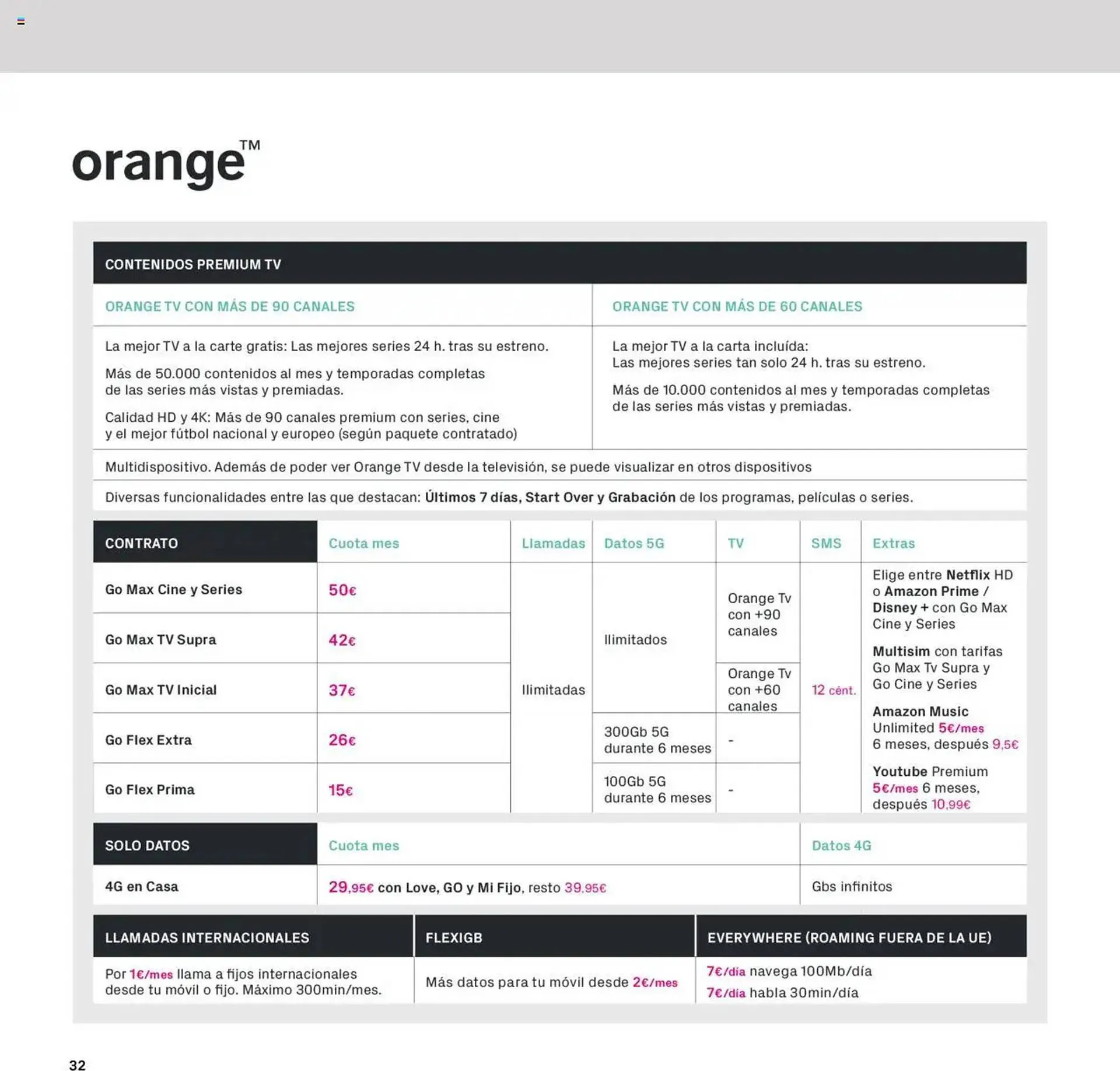 Catálogo de Folleto Phone House 1 de enero al 31 de enero 2025 - Página 32