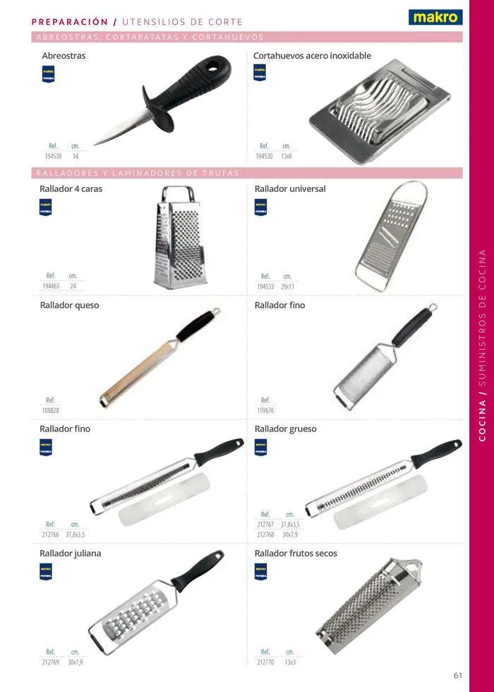 Catálogo de Equipamiento y suministros 23 de julio al 30 de noviembre 2024 - Página 61