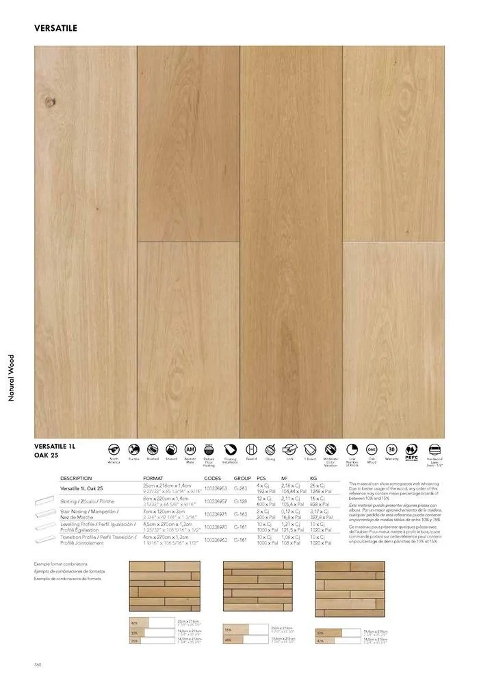 Catálogo de General Catalogue 2024 22 de mayo al 1 de enero 2025 - Página 370