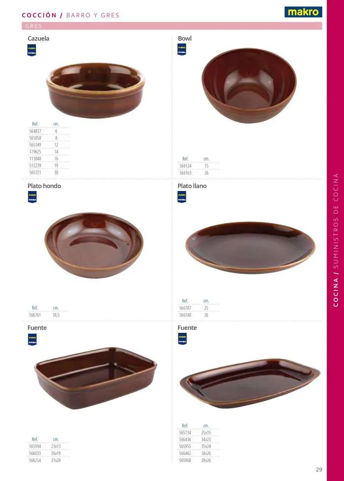 Catálogo de Equipamiento y suministros 23 de julio al 30 de noviembre 2024 - Página 29