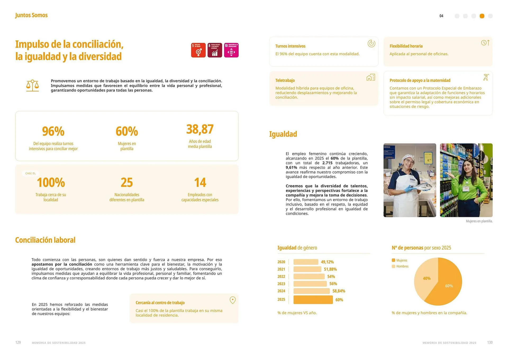 Catálogo de Folleto Supermercados MAS 17 de abril al 30 de abril 2026 - Página 66