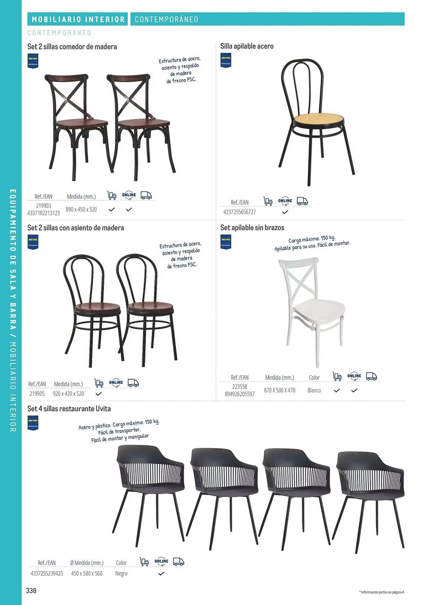 Catálogo de Catálogo Makro 6 de marzo al 31 de diciembre 2026 - Página 338