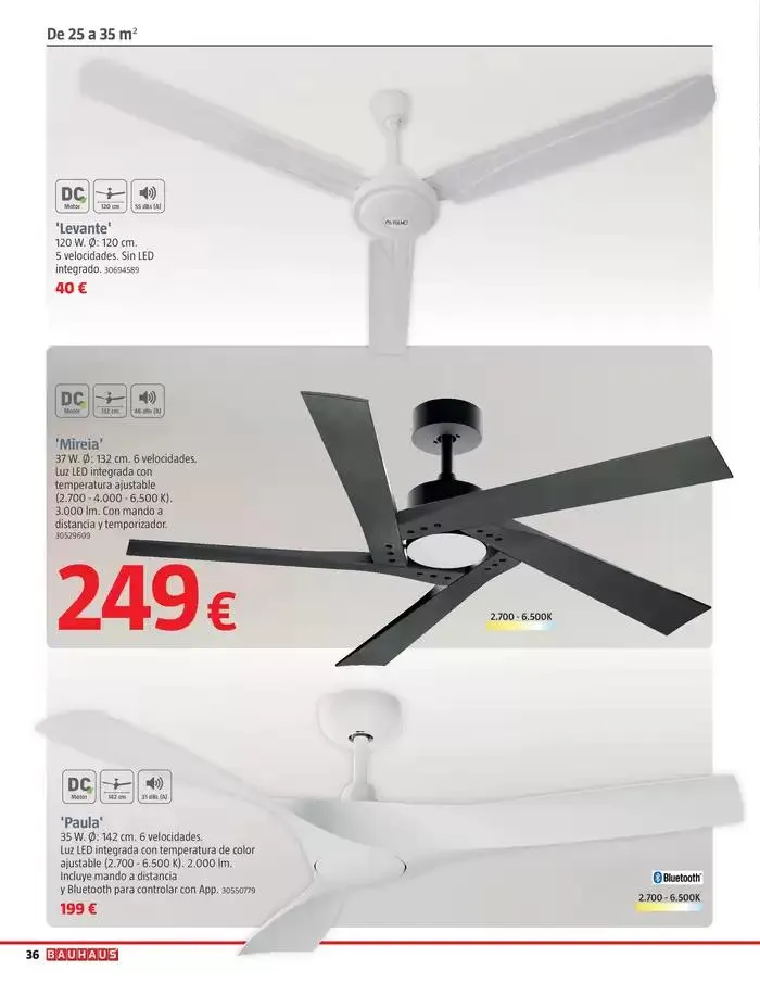 Catálogo de Clima. Soluciones de climatización 9 de abril al 9 de mayo 2025 - Página 36