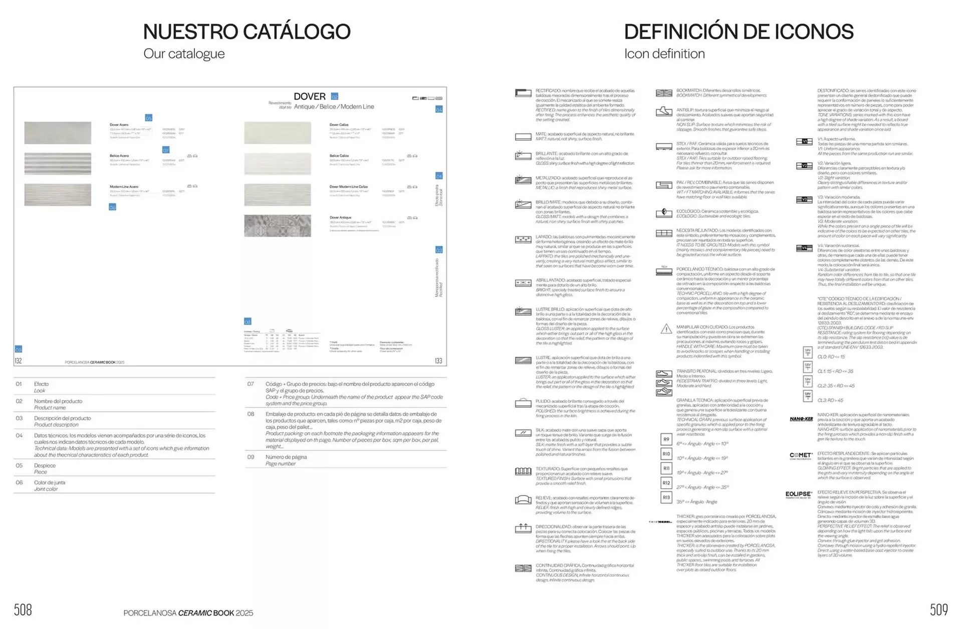 Catálogo de Folleto Porcelanosa 6 de febrero al 31 de diciembre 2025 - Página 256