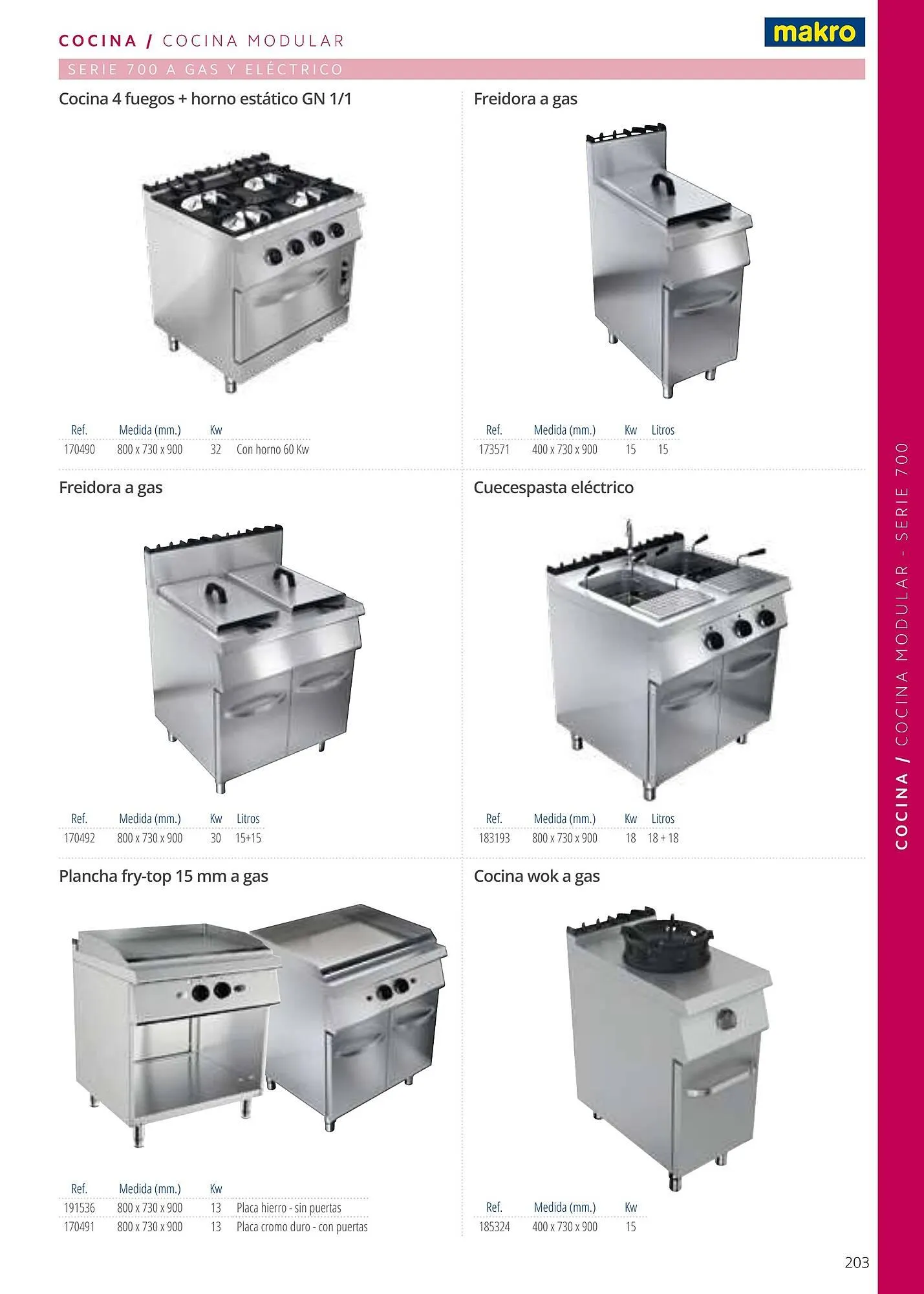 Catálogo de Folleto Makro 6 de enero al 1 de enero 2026 - Página 203