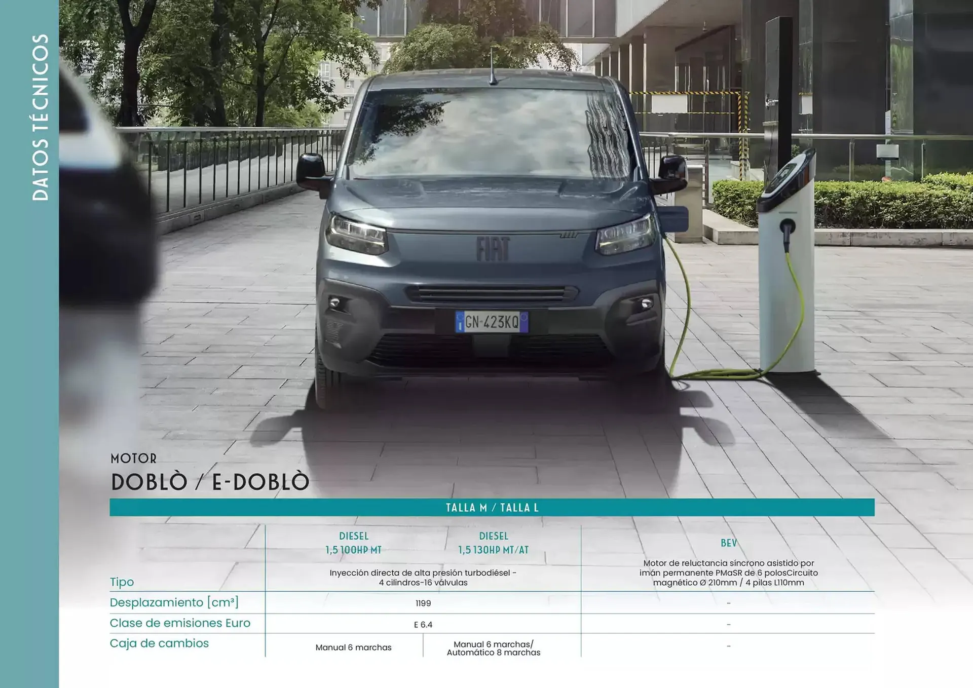 Catálogo de Folleto Fiat 6 de marzo al 31 de agosto 2025 - Página 7