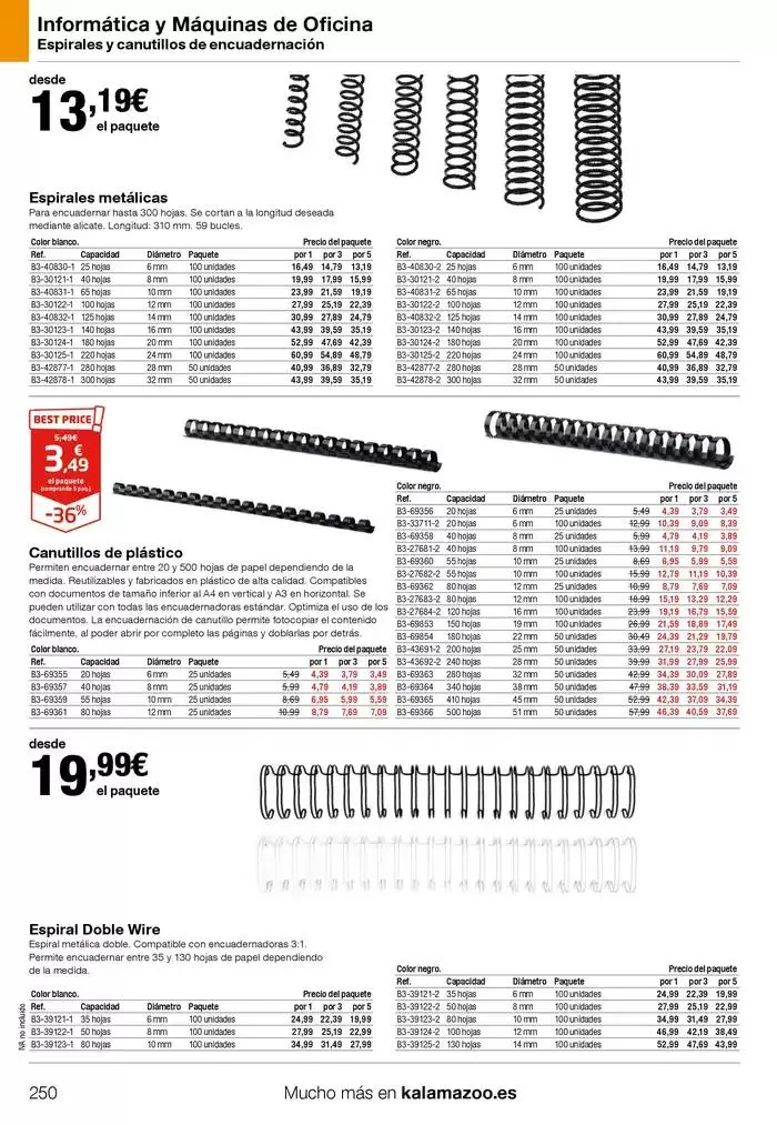 Catálogo de Staples Kalamazoo Catálogo General 9 de enero al 30 de septiembre 2025 - Página 250