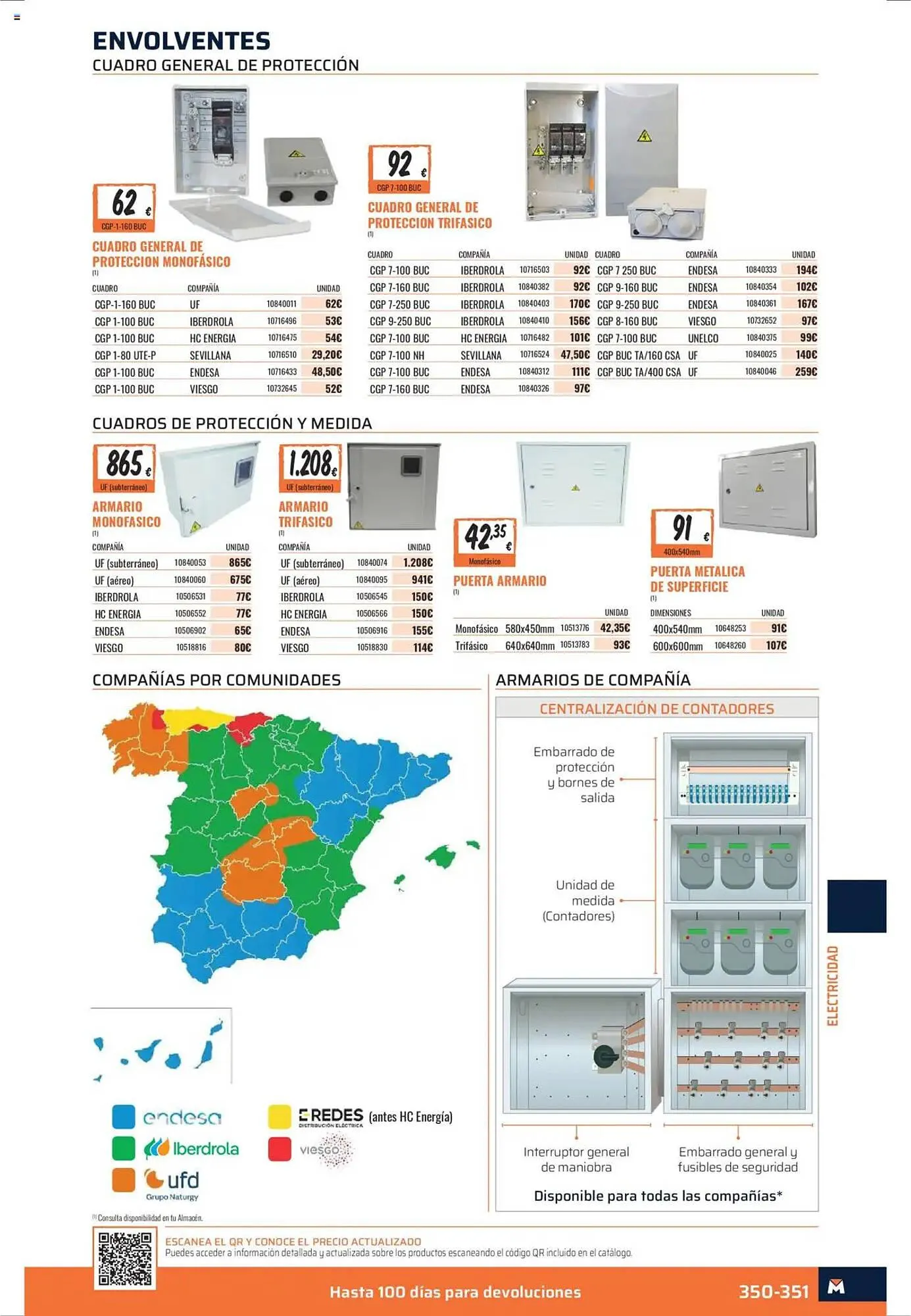 Catálogo de Folleto Obramat 14 de marzo al 28 de abril 2025 - Página 351
