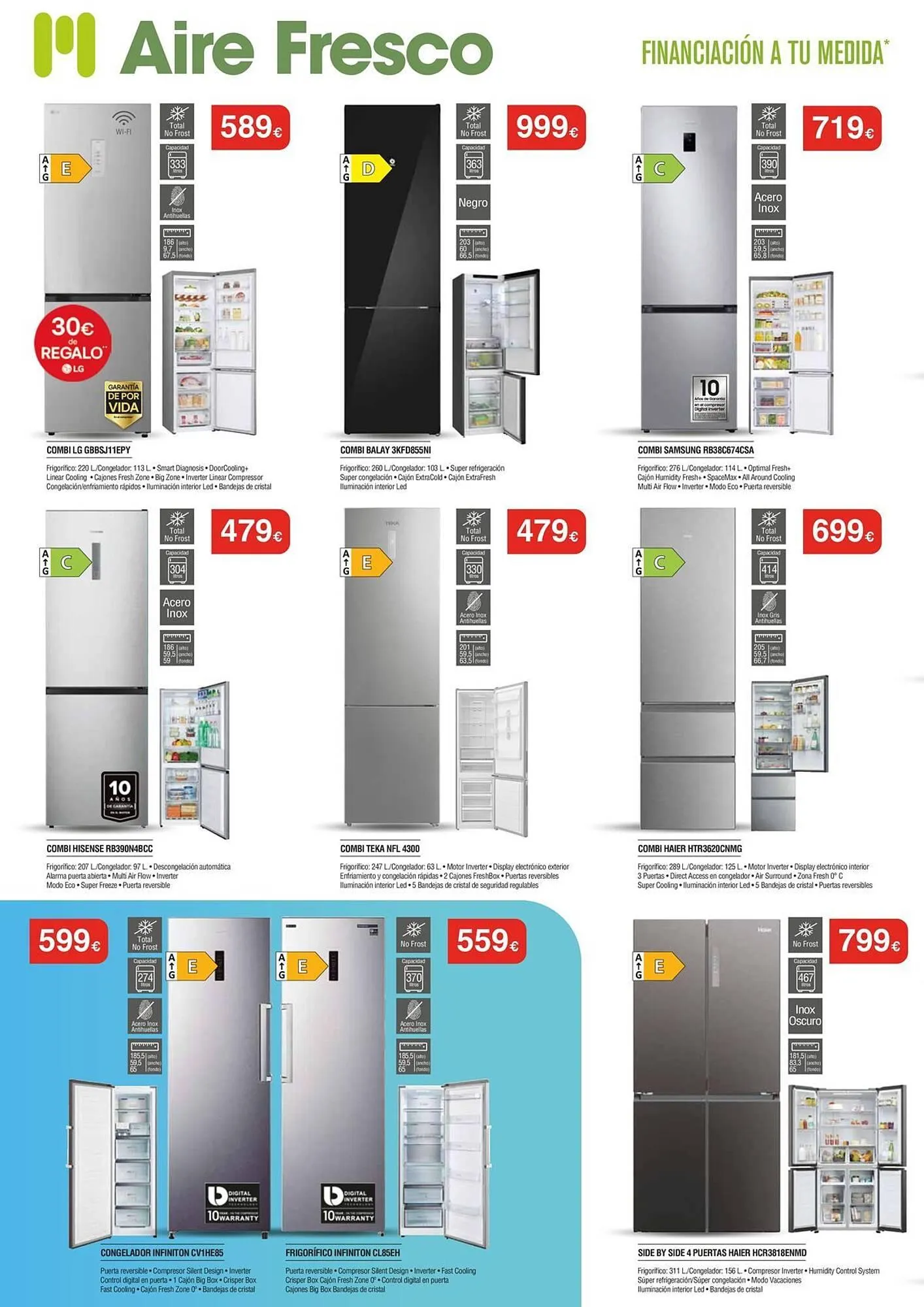 Catálogo de Catálogo Milar 6 de abril al 30 de abril 2026 - Página 5