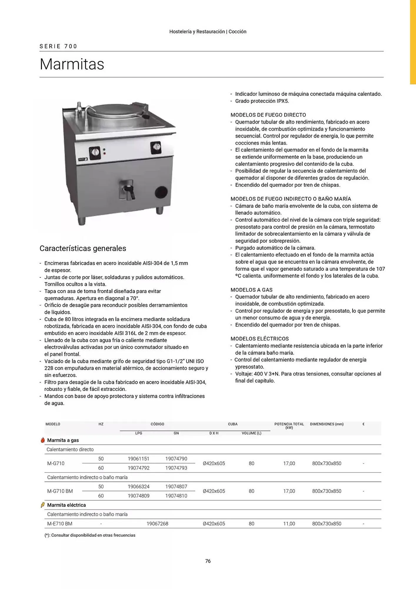 Catálogo de Folleto Fagor 3 de marzo al 1 de enero 2026 - Página 77