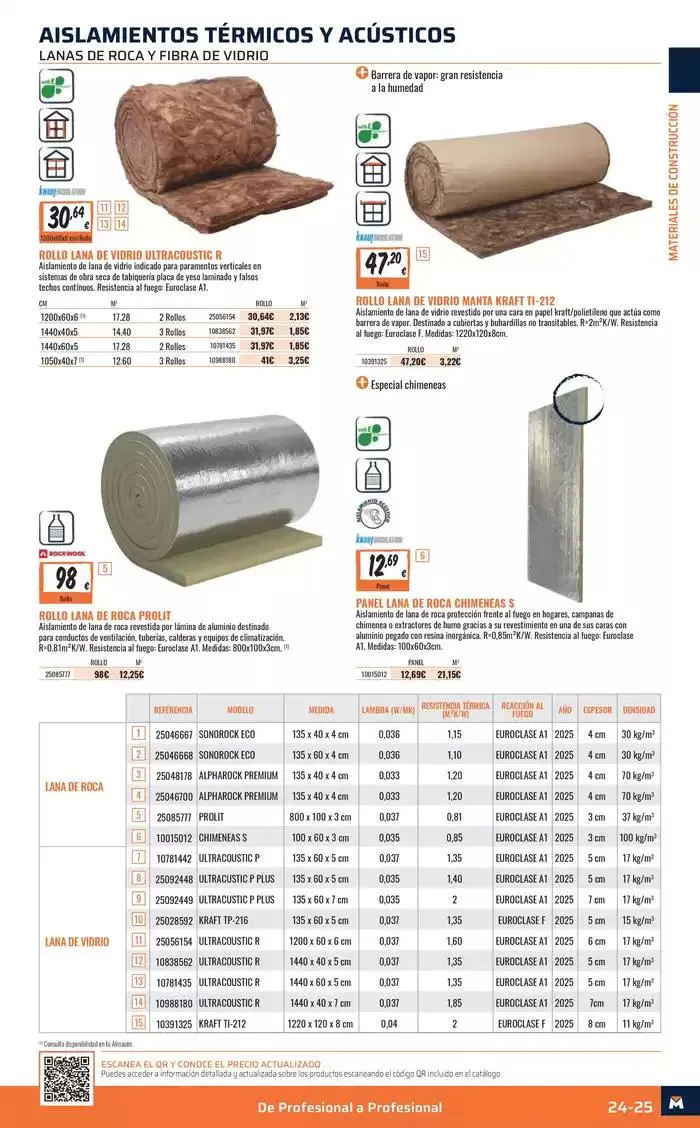 Catálogo de Catálogo 2025 Cordoba 1 de enero al 31 de diciembre 2025 - Página 25