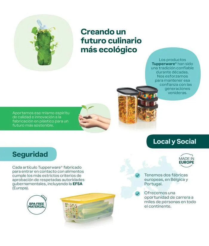 Catálogo de Catálogo Tupperware 3 de septiembre al 28 de febrero 2025 - Página 2