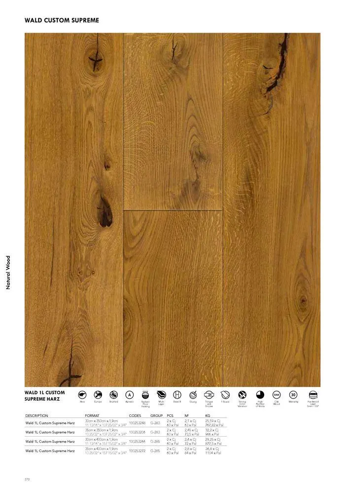 Catálogo de General Catalogue 2024 22 de mayo al 1 de enero 2025 - Página 380