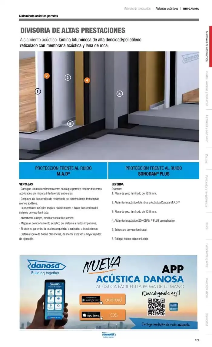 Catálogo de Catálogo Grup Gamma 30 de septiembre al 31 de diciembre 2024 - Página 87