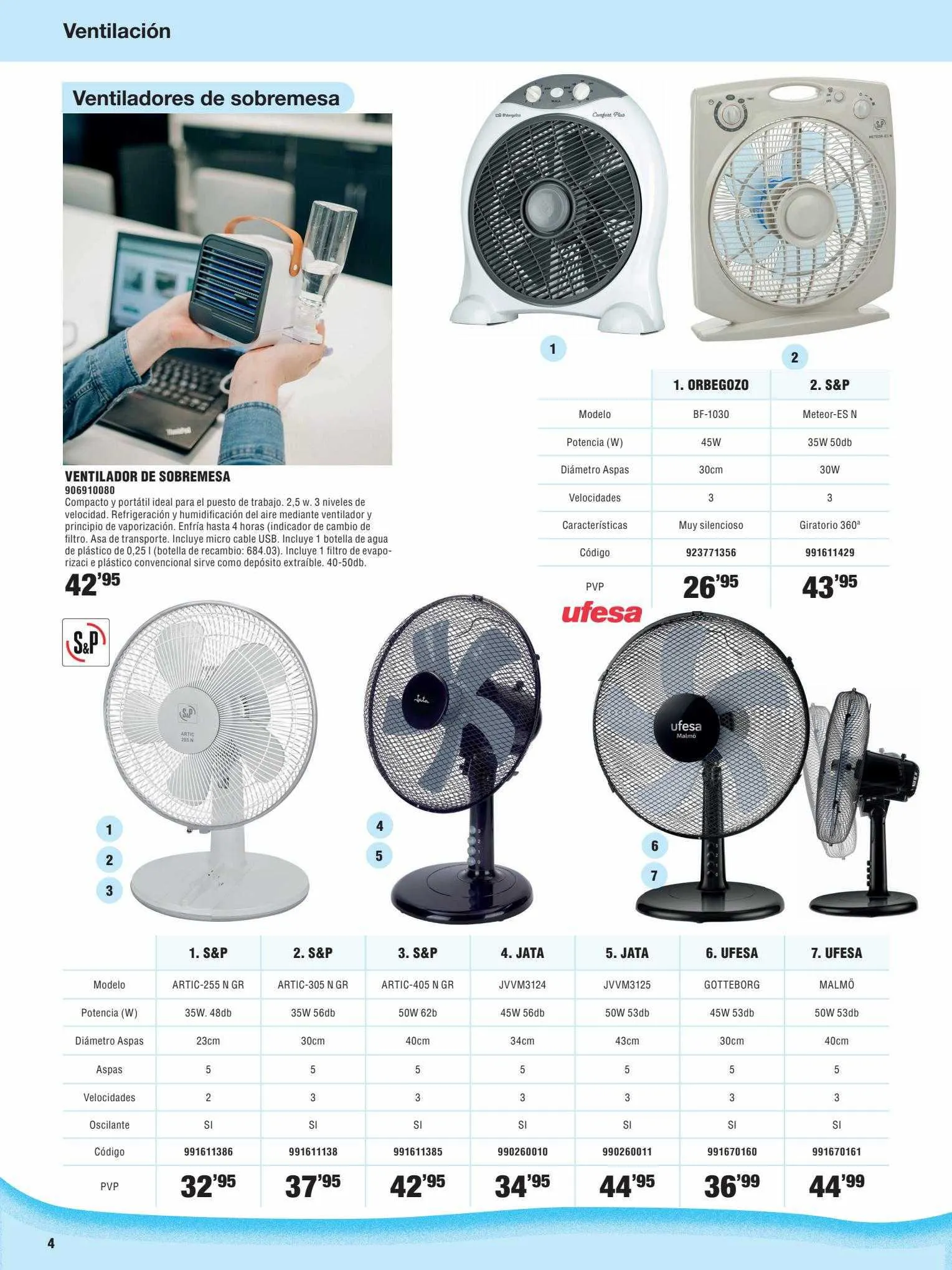 Catálogo de Catálogo Coinfer 9 de junio al 30 de septiembre 2023 - Página 4