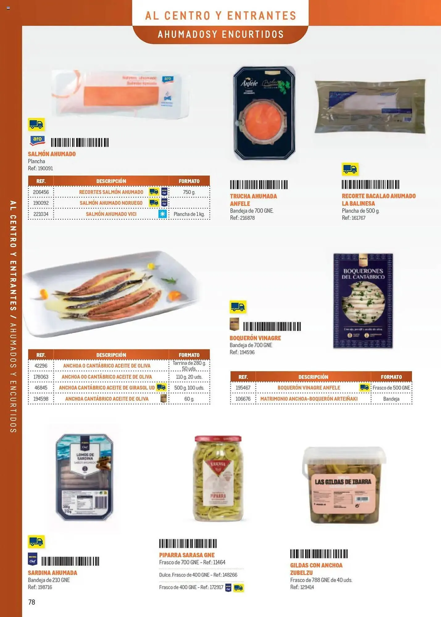 Catálogo de Folleto Makro 8 de abril al 31 de diciembre 2025 - Página 78