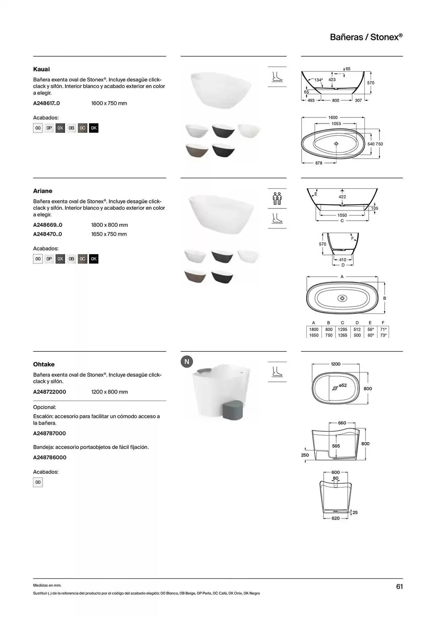 Catálogo de Folleto Roca 9 de enero al 31 de diciembre 2025 - Página 63