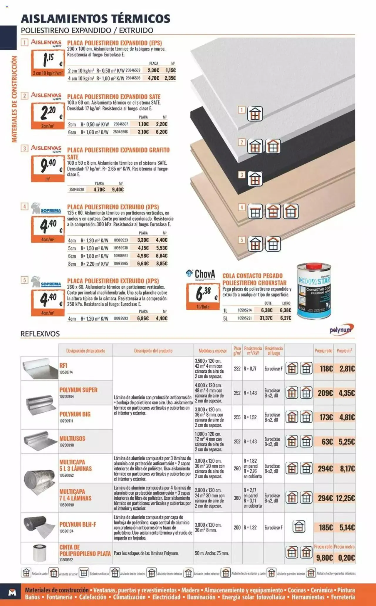 Catálogo de Obramat folleto 8 de marzo al 22 de abril 2024 - Página 28
