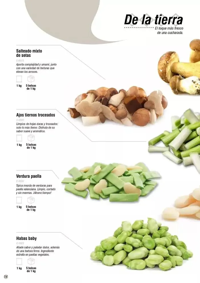 Catálogo de Pasion por nuestros arroces 19 de febrero al 16 de marzo 2025 - Página 14
