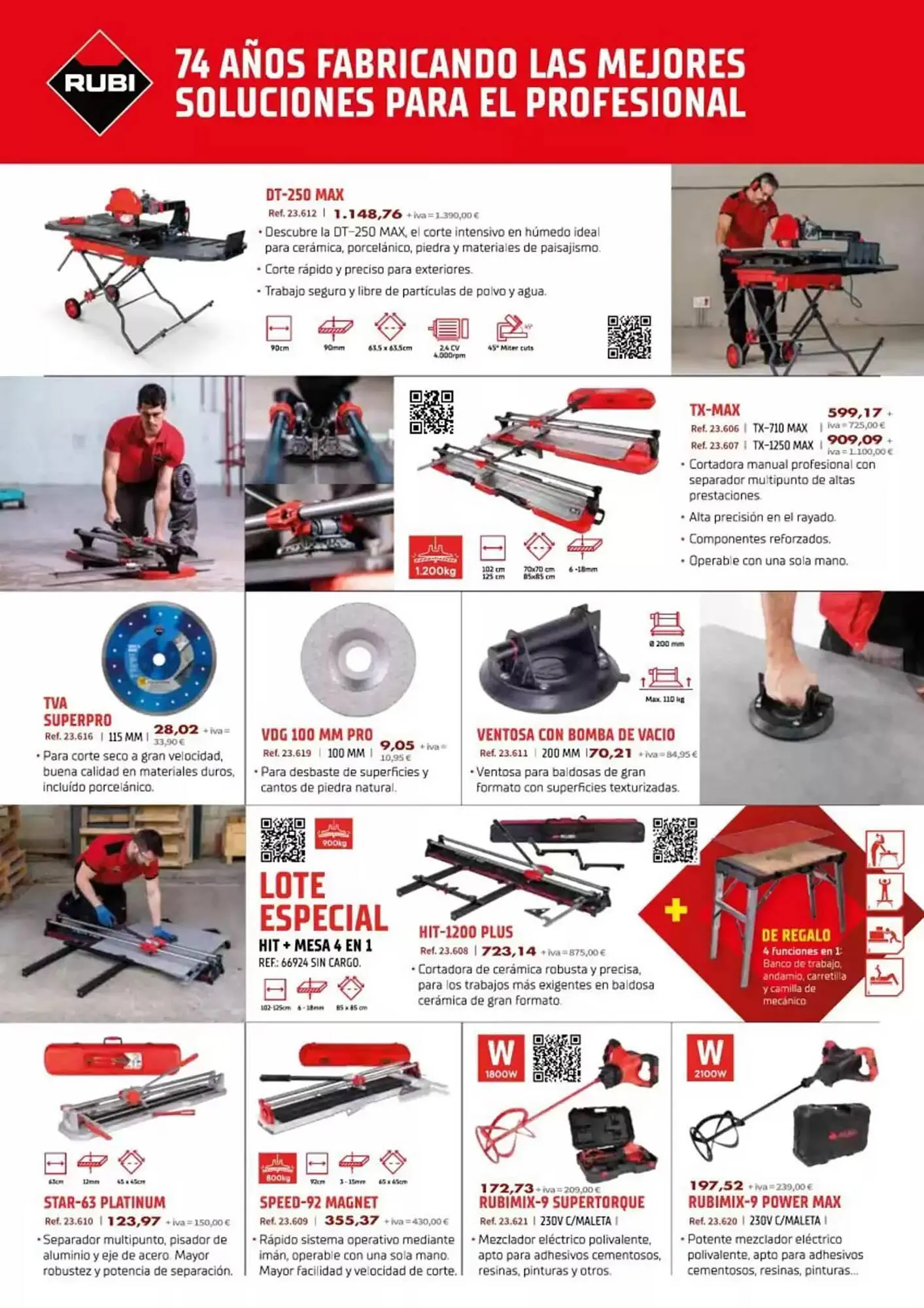 Catálogo de Folleto Coferdroza 21 de abril al 20 de julio 2025 - Página 26