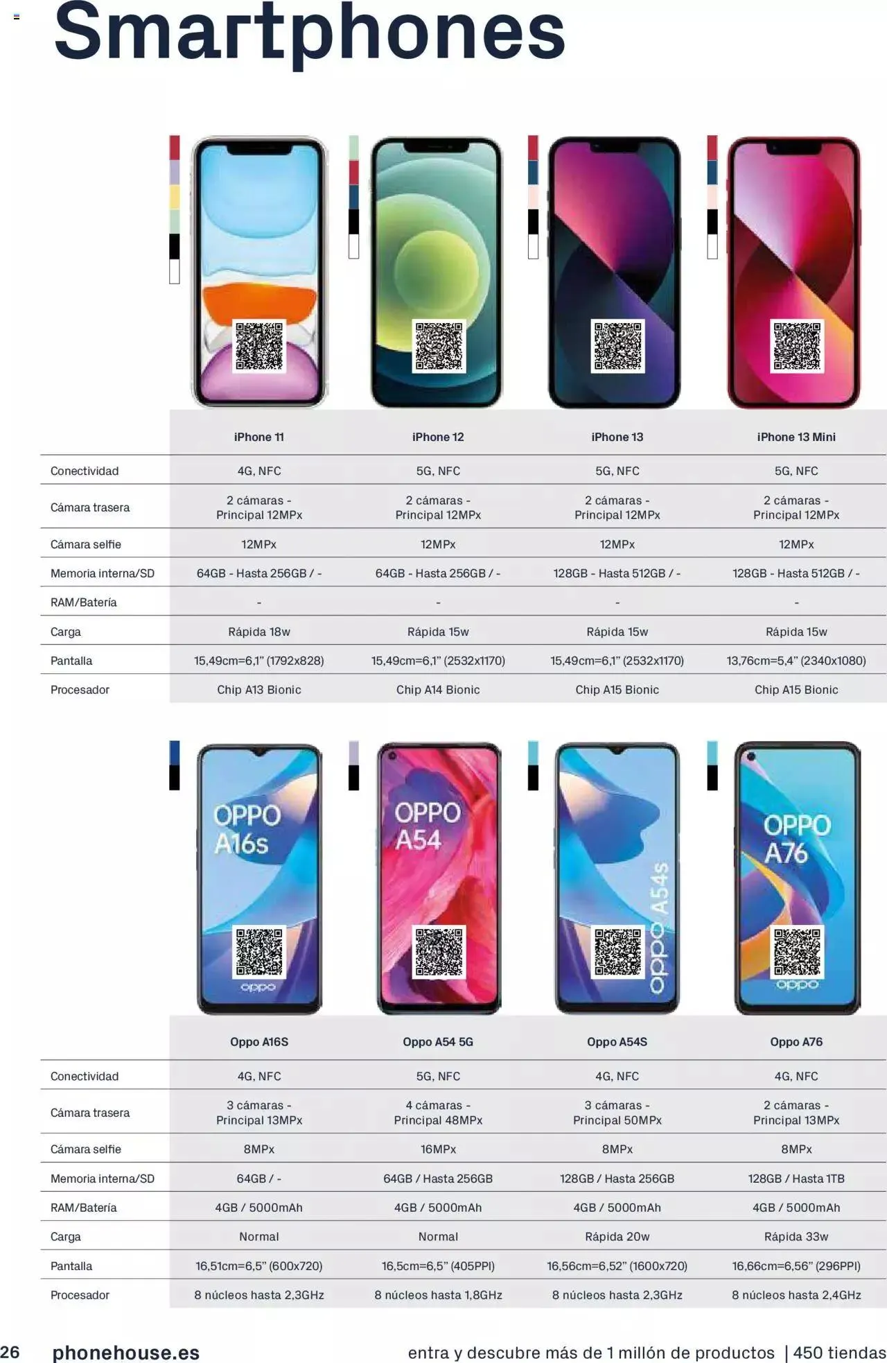 Catálogo de The Phone House - Folleto 7 de noviembre al 31 de diciembre 2023 - Página 26