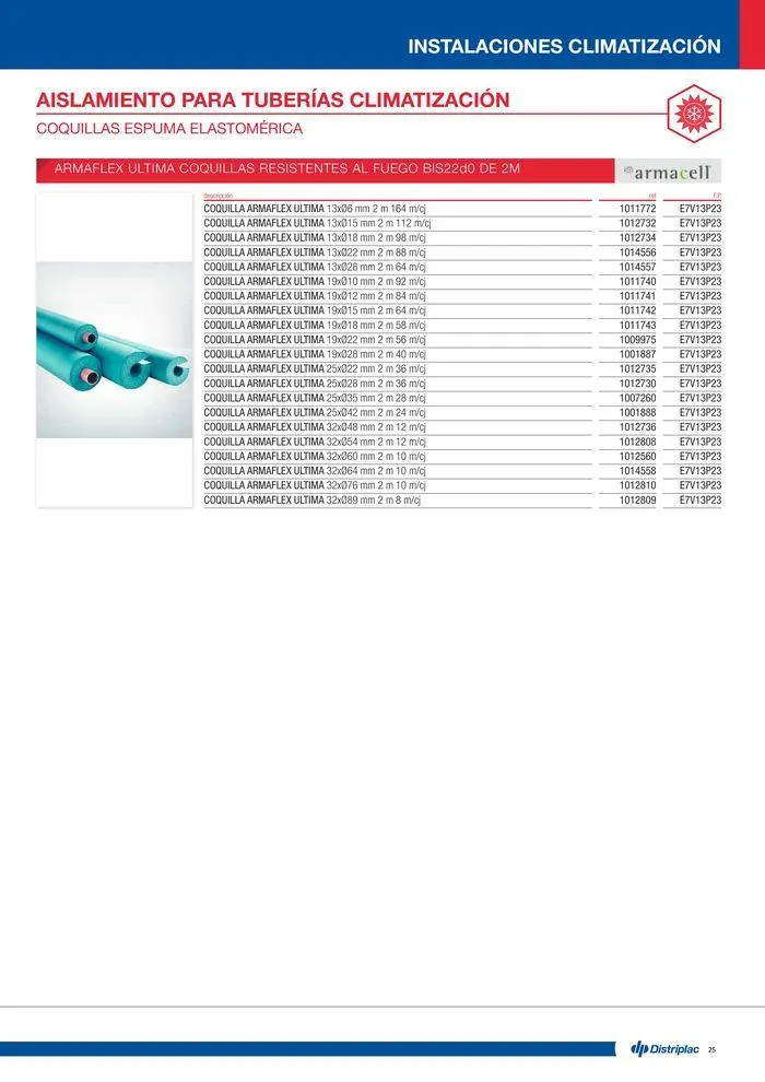 Catálogo de Catálogo Industria 2024-2025 4 de junio al 1 de enero 2025 - Página 25