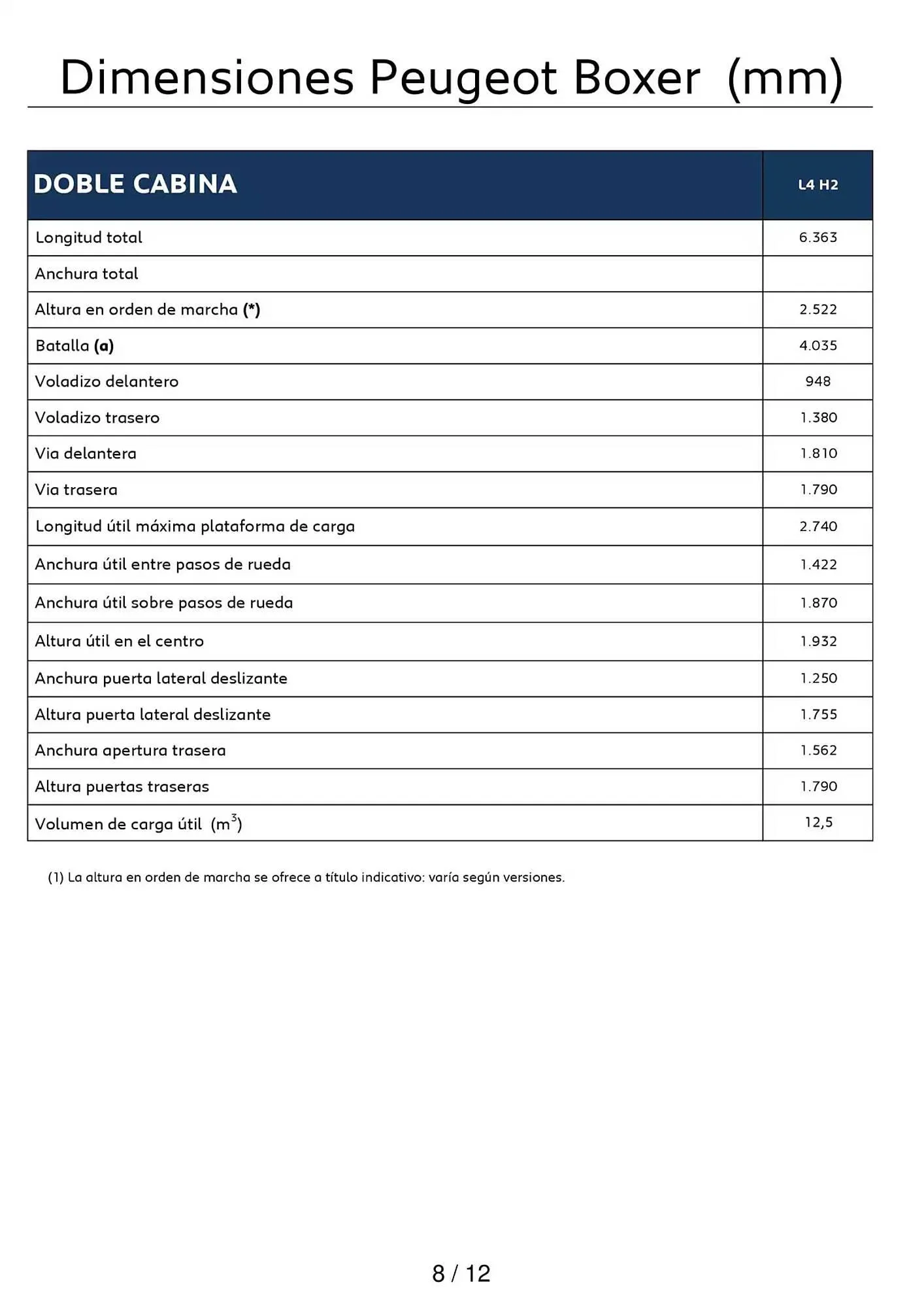 Catálogo de Folleto Peugeot 12 de febrero al 12 de febrero 2026 - Página 8